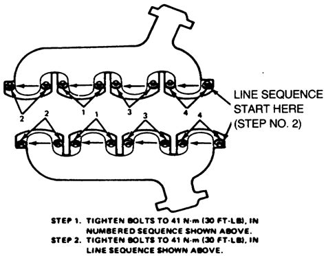 Ford 302 Exhaust Manifold Torque Specs