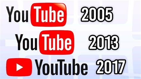 All Youtube Logos In Order 2005 Today Youtube