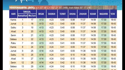 Yup, kalender tahun depan atau tahun 2018 beserta keterangan hari libur dan cuti bersama untuk wilayah negara indonesia sudah bisa dilihat. Jadwal Waktu Berbuka Puasa Hari Ini, Senin 28 Mei 2018 ...