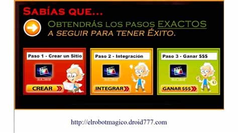 Se busca gente que quiera ganar un dinero extra al mes. Trabajo desde casa para (ganar dinero extra). - YouTube