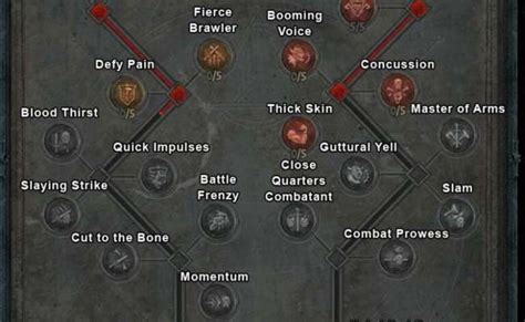 Diablo 4 Skill Tree Explained Dont Waste Your Points Otosection