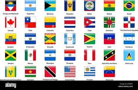 Banderas De Todos Los Países De Los Continentes Americanos Imagen