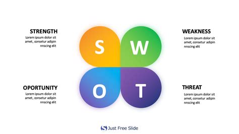 Swot Ppt Template Free Download