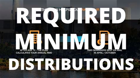 Required Minimum Distributions Youtube