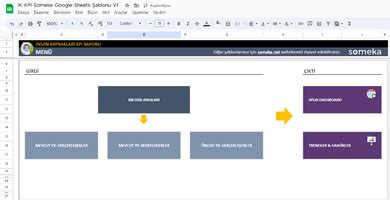 Personel Zin Takip Program Excel Ablonu Takvim Ve Planlama