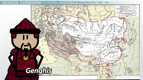 Mongol Empire Overview History And Army Lesson