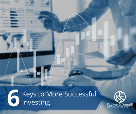 Six Keys To More Successful Investing Ps Wealth