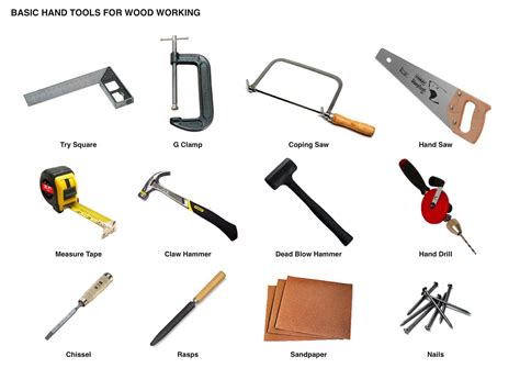 Hand Tools | Antique woodworking tools, Used woodworking tools