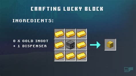 🍀 The Minecraft Lucky Block Mod Gportal Wiki