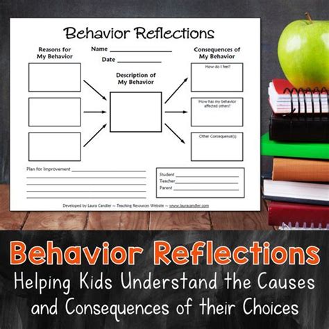 Teaching Kids To Accept Responsibility For Their Choices Behavior