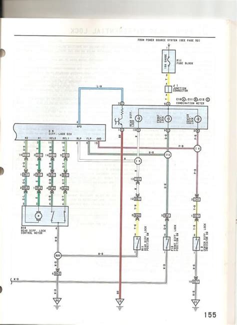 Check spelling or type a new query. Wiring TRD elockers with an FZJ80 elocker ECU and switch ...