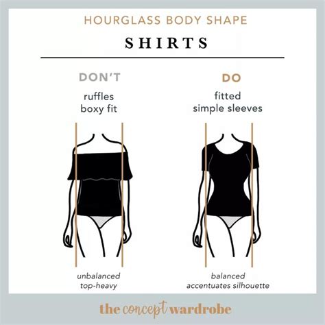 Hourglass Body Shape A Comprehensive Guide The Concept Wardrobe