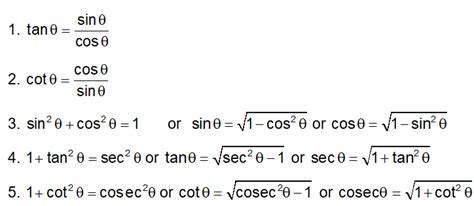 Maths Formulas For Class 10 Chapter Introduction To Trigonometry Formula