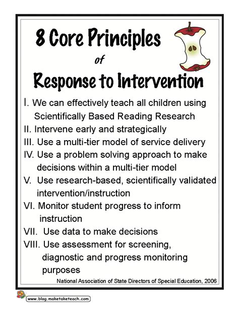 Response To Intervention 8 Core Principles Make Take And Teach