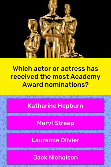 21 — nominations for meryl streep, a record among all actors and actresses. Which actor or actress has received... | Trivia Answers ...