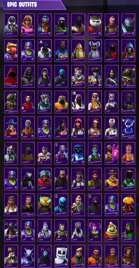 All fortnite skins and characters. All Fortnite Skins Ever Released - Item Shop, Battle Pass, Exclusives | Fortnite Insider in 2020 ...