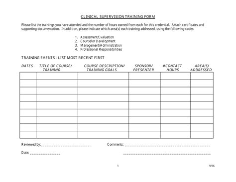 Clinical Supervision Training Form Fill Out Sign Online And Download