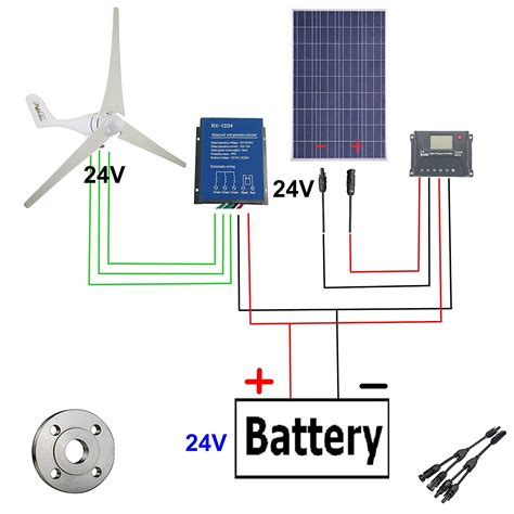 Solar panel charge controller wiring intro. Sunforce Wind Turbine Wiring Diagram - Wiring Diagram