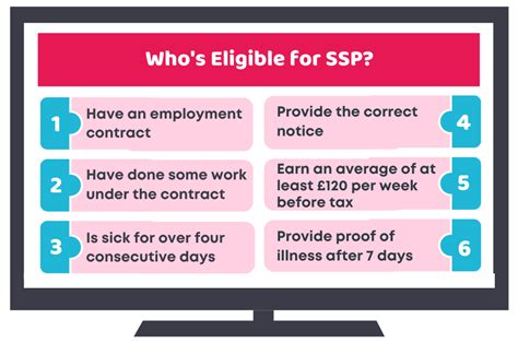 What Is Statutory Sick Pay Who Is Eligible For Ssp Cruseburke