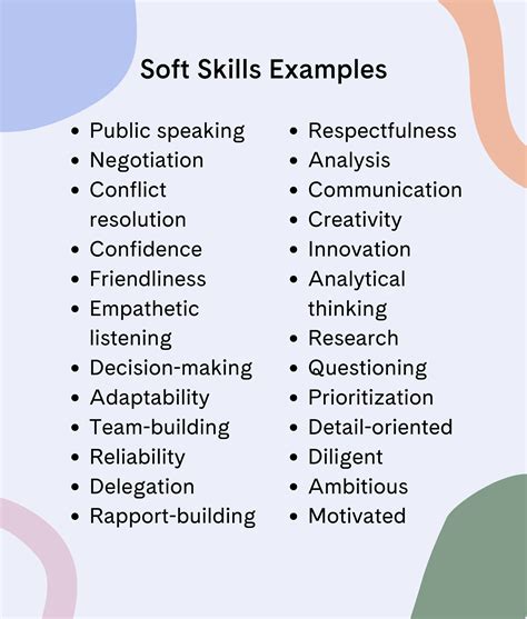 What Are Soft Skills Definition And Examples 2024