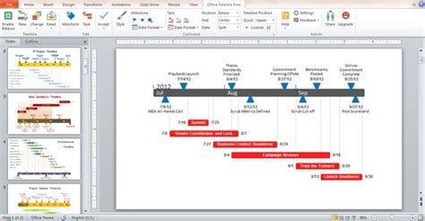 How To Make Professional Consulting Timelines In Powerpoint