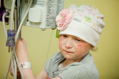 How to know if a kid has cancer. Treatment Options | Children with Cancer | Kids Charity | Cure