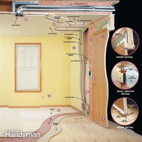 While homeowners have the option to alter the structure of their walls to make them soundproof, renters aren't able to change their wall interior without breaking the lease terms. How to Soundproof a Home Office | The Family Handyman