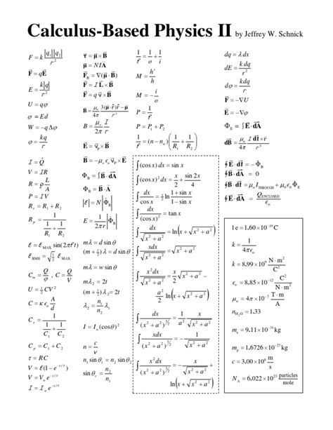 Formulas for Calculus-Based Physics 2 | Mathematics