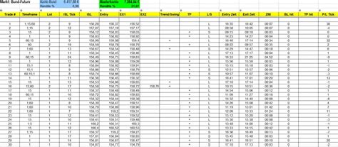 Emojis pdf pdf download bei giga. Tabelle Pdf Downloaden - Ascii Tabelle Hobbyelektronik Org : Reader öffnen die dokumente ...