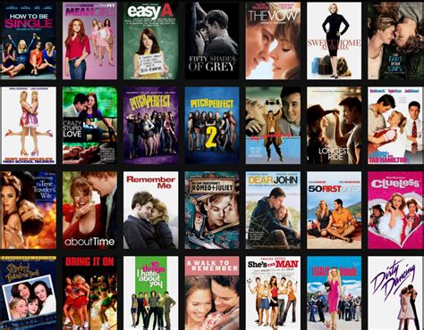 Giggle along with our list of the best funny movies like 'borat' and 'mean girls', as chosen by time out writers and top comedians. Netflix Codes 2020 TV Series and movies | TCG trending buzz