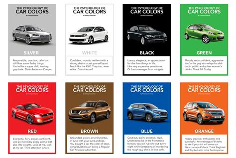 New Car Colors List The Low Down The Most And Least Popular Car