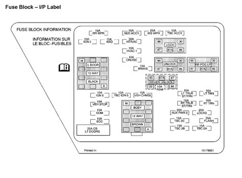 The power distribution box (described earlier in this section) is found in the engine compartment, mounted on a bracket attached to the drivers side fender apron. I have a 2005 Yukon SLT. When I connect my trailers to ...