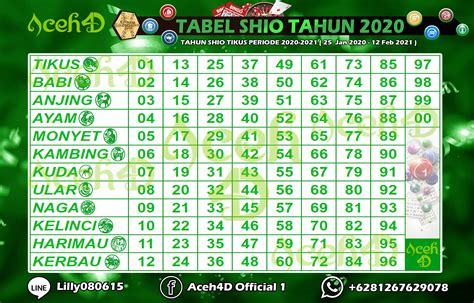 shio 2004