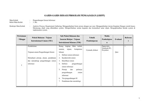 · sebenarnya bukan merupakan aktivitas analisis berorientasi objek, karena tidak membicarakan pembahasan tentang objek. Jelaskan Perbedaan Desain Sistem Terstruktur Dan Desain ...