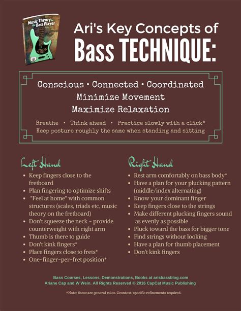 Linux+ study guide is your comprehensive study guide for the linux+ powered by lpi certific. Info: Ari'sConcepts of Bass Technique | Ari's Bass Blog