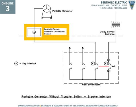 Single Line Diagram Of Electrical House Wiring Wiring Diagram And