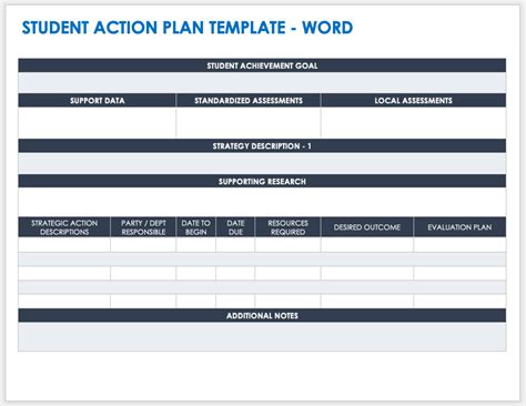 Free Microsoft Word Action Plan Templates Smartsheet