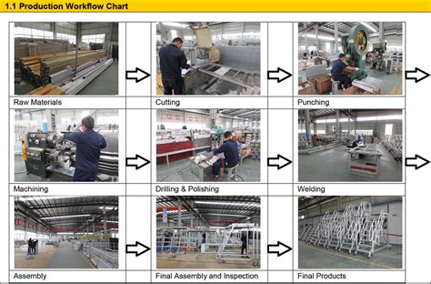 Complete assembly 2d documentation in dwg inventor format was create. China Manufacture Aluminum Movable Platform Ladder - China ...
