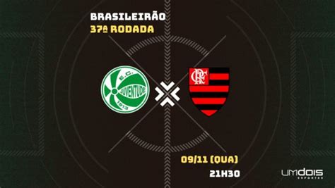 Juventude X Flamengo Onde Assistir Ao Vivo Hor Rio E Escala Es