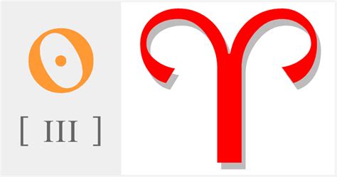 Read today's cancer horoscope on astrology.com. Aries Daily Horoscope: Today, May 25, 2021