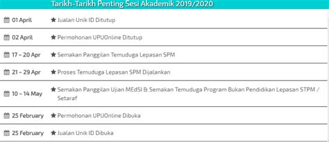 Mudah sahaja nak isi borang upu secara online, di sini ada panduannya. TARIKH TUTUP UNTUK UPU ONLINE 2019/2020 INFO PENTING ...