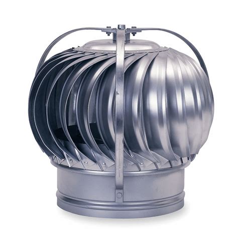 Empire Turbine Ventilator External 8 In Throat Dia 255 Cfm 4 Mph