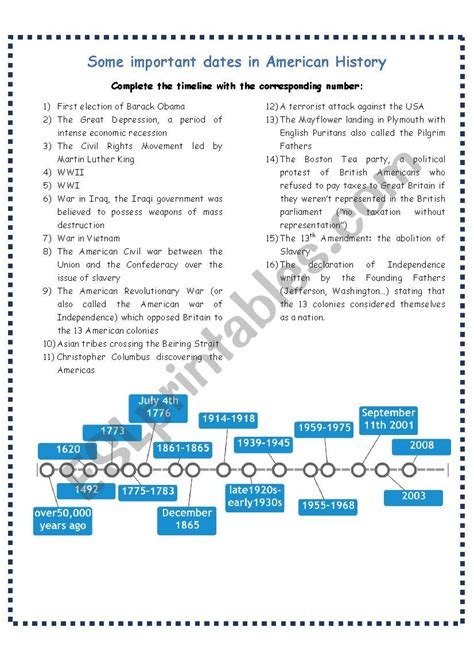 Us History Timeline Printable Worksheet