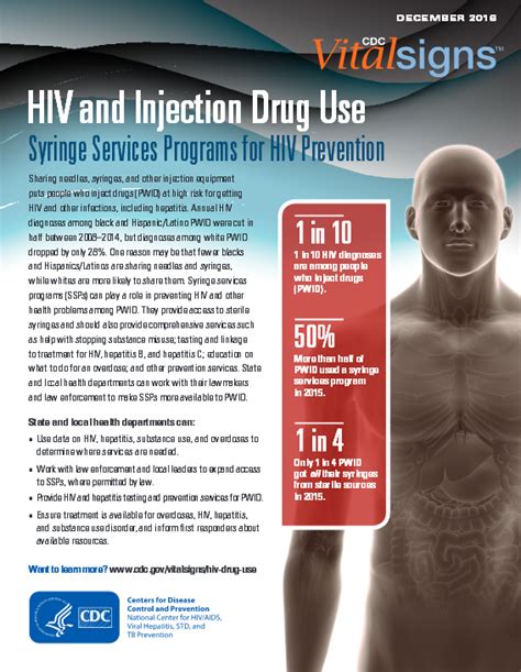 Hiv And Injection Drug Use Syringe Services Programs For Hiv Prevention