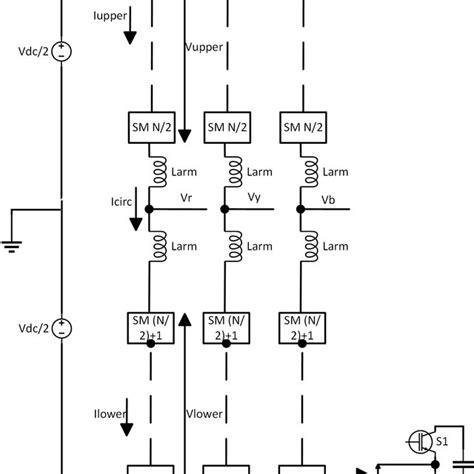 Block Diagram Representation Of Mmc Download Scientific Diagram