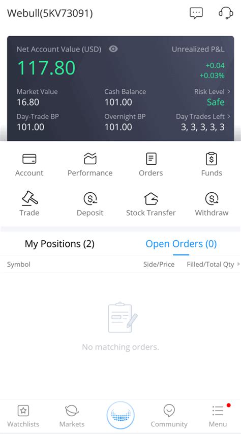 For the rest of them that are tradeable here, there is a minimal share to buy requirement. How to Use Webull to Buy Stocks Online | Dollarsanity