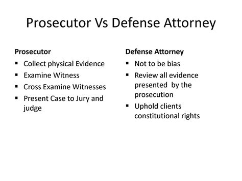 Attorney Prosecutor Seeking An Assistant Prosecuting Attorney Wayne