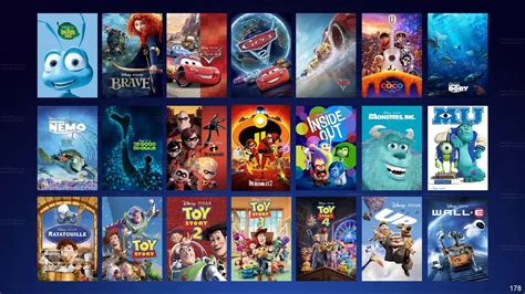 Here Is Everything From Pixar That Will Be Available On Disney Launch
