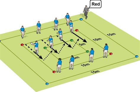 Run To A Ball And Pick It Up Rugby Drills Rugby Training Rugby Workout