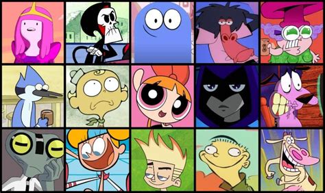 Top 129 Which Cartoon Network Character Are You